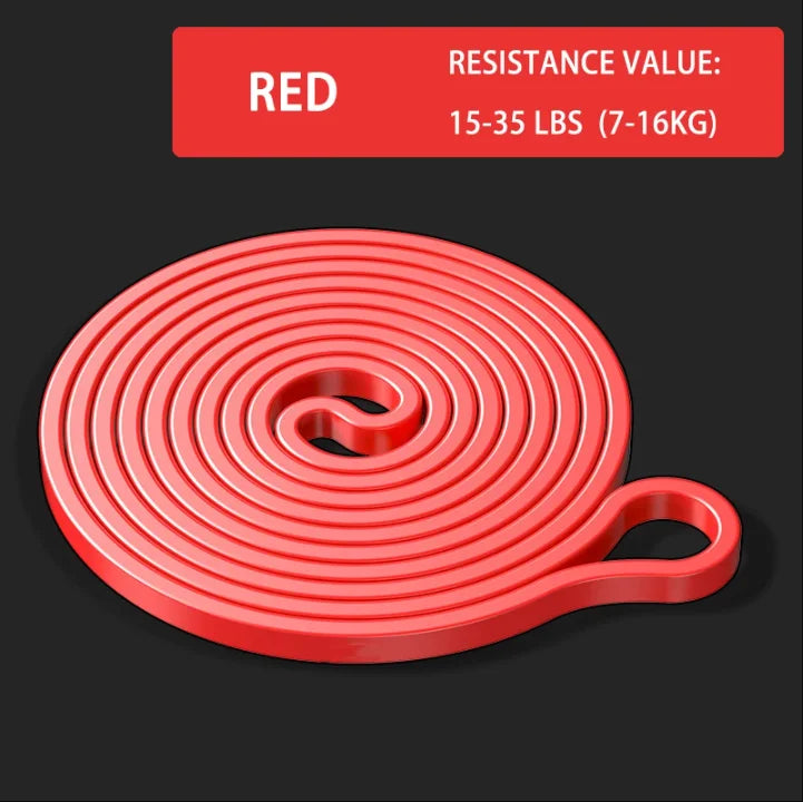 Fitness Resistance Bands