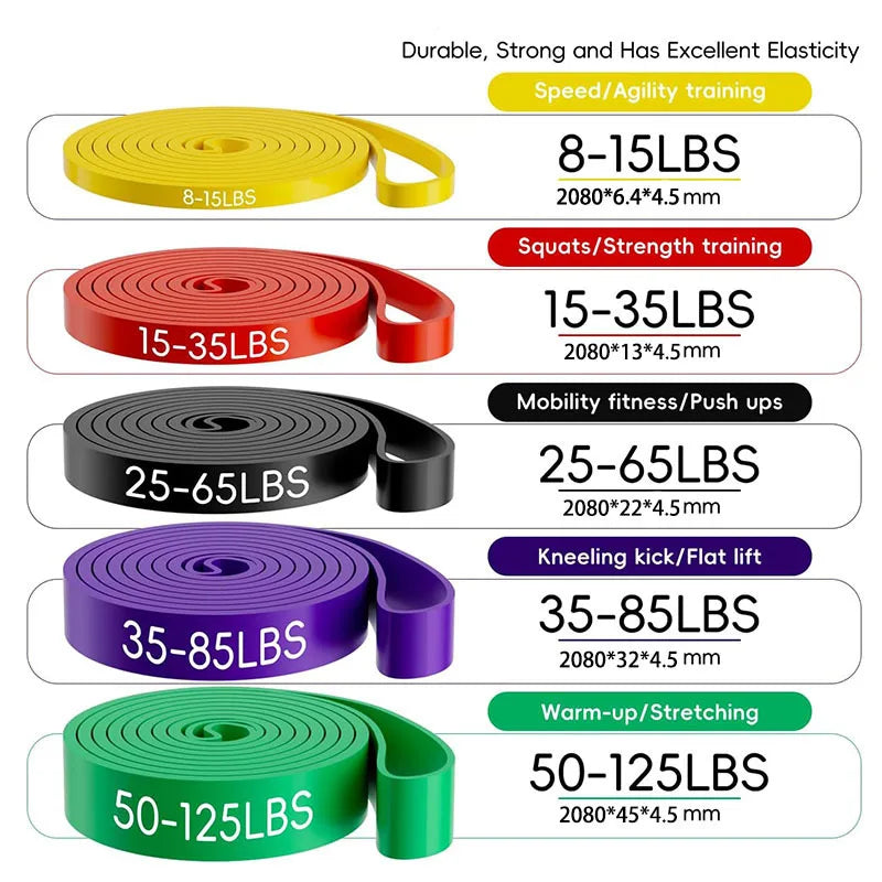 Fitness Resistance Bands